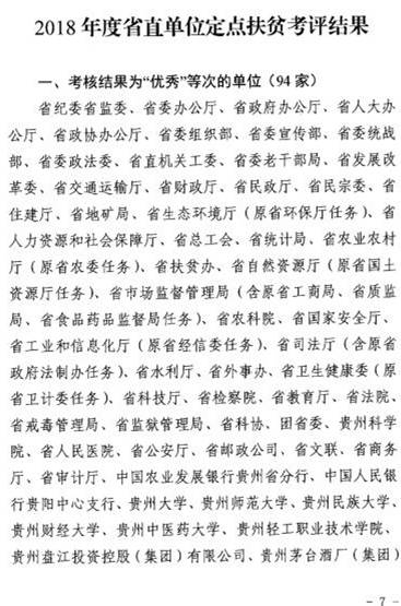 附件