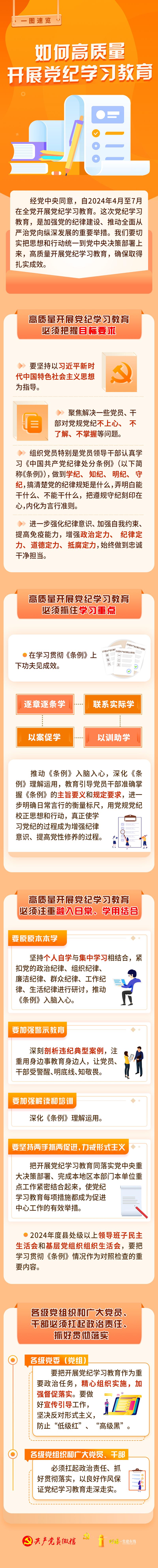 CFBD2