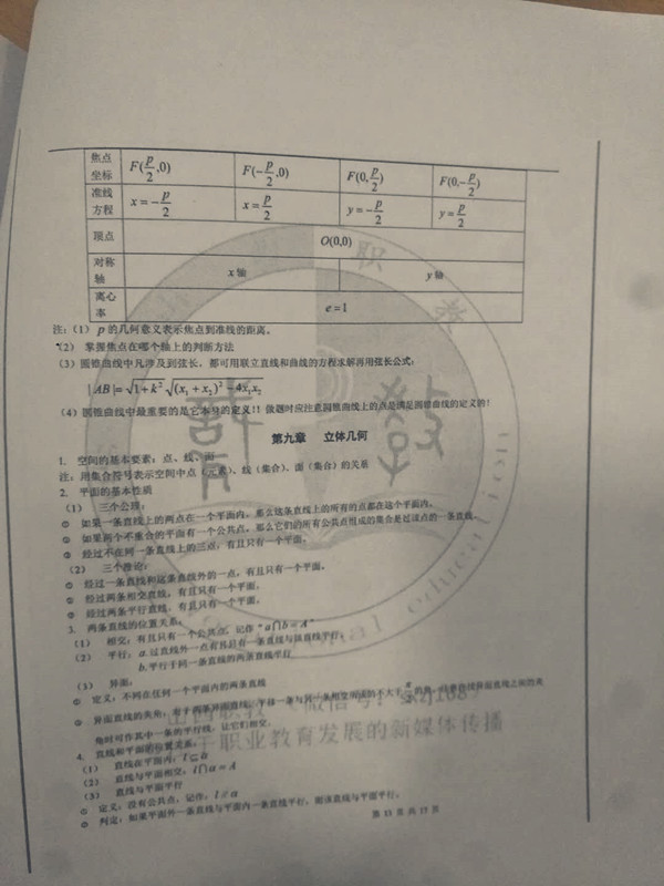 数学基础模块9~10章知识点集锦