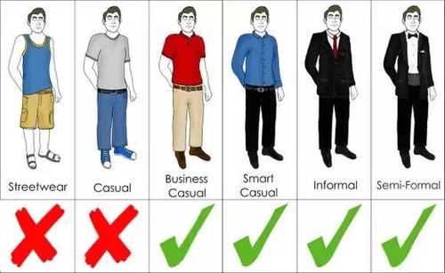着装的这些基本要求你知道吗？