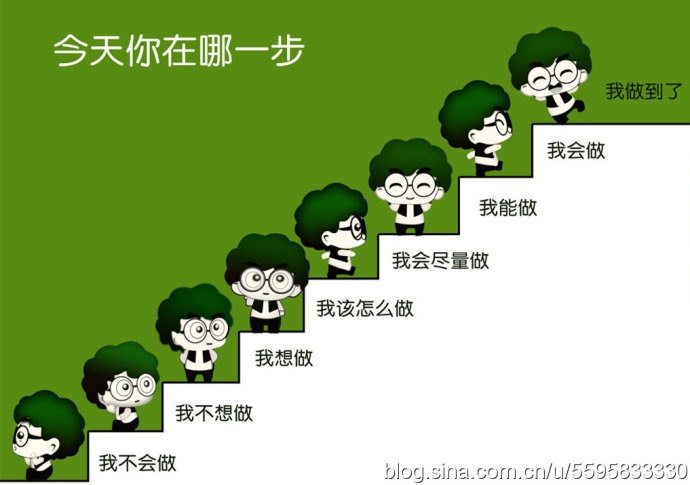 怎样做好数学寒假复习计划